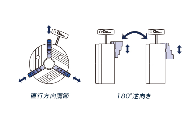 knsc-n_point03