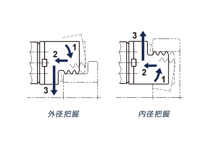 pull-down_point1