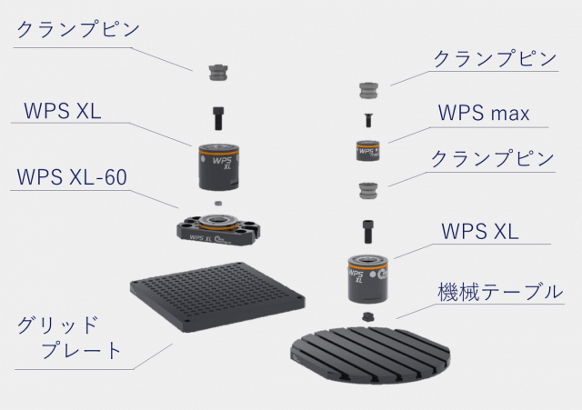 WPS XL 0730