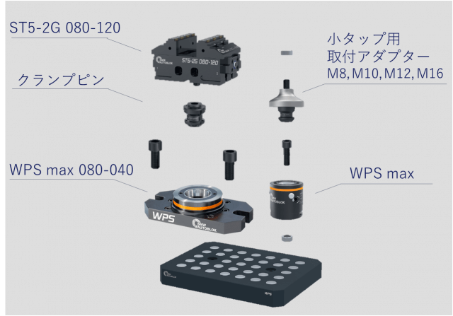 WPS max 0730