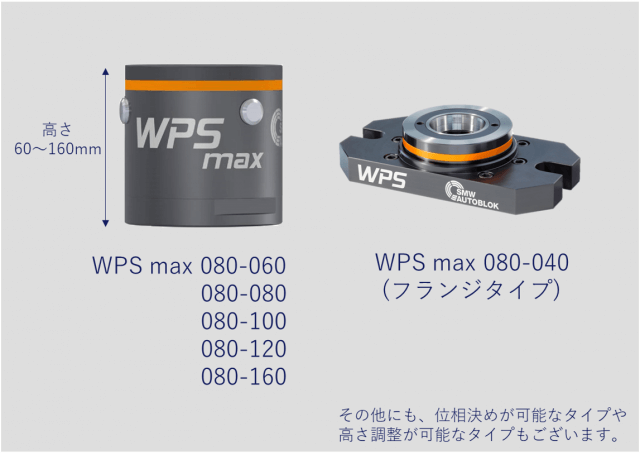 wps 6.19-6