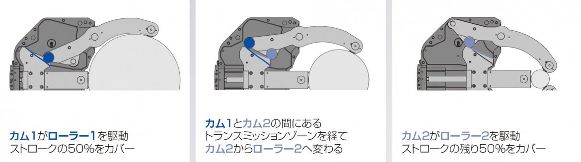 キャプチャ