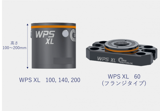 wps 6.19-7